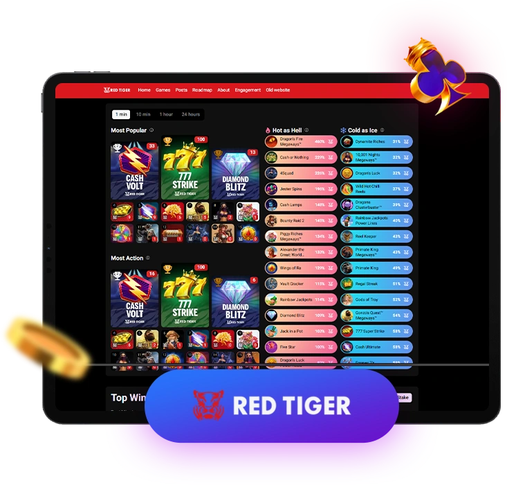 Red Tiger