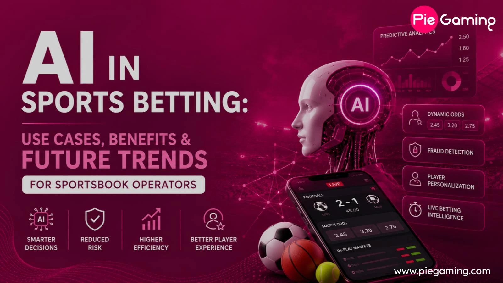 L'intelligenza artificiale nelle scommesse sportive