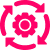 Integración completa de la plataforma