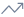 Modelo de ingresos 