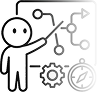 System Setup