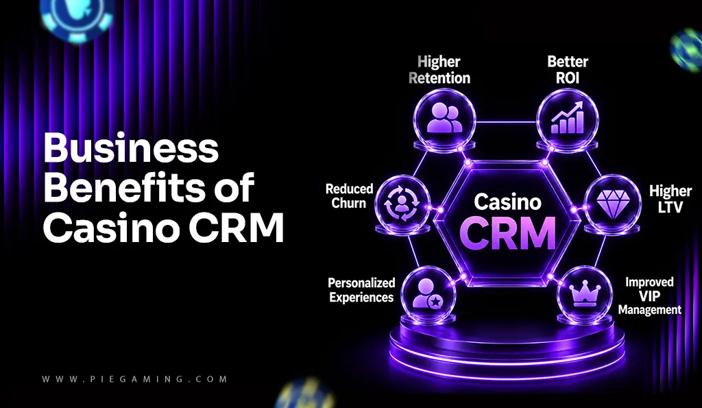 Pros of Casino CRM