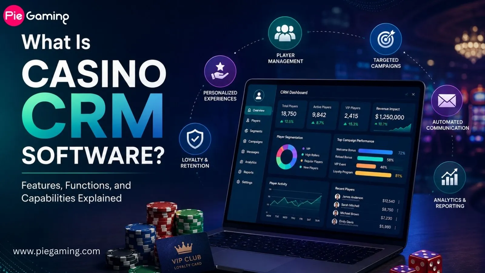 casino crm software