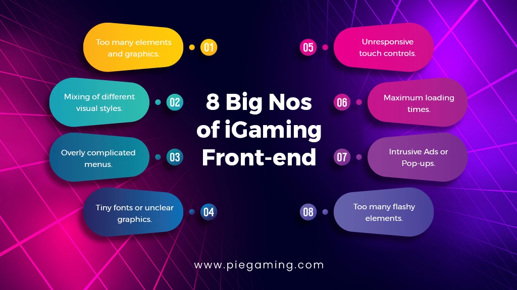 8 Big Nos of iGaming Front-end 8 Big Nos of iGaming Front-end