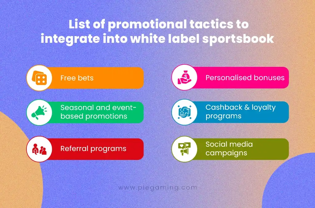 white label sportsbook