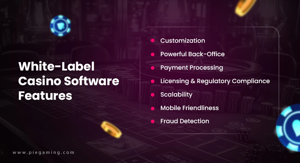 What are the Advantages of White Label Casino Software Solutions What are the Advantages of White Label Casino Software Solutions