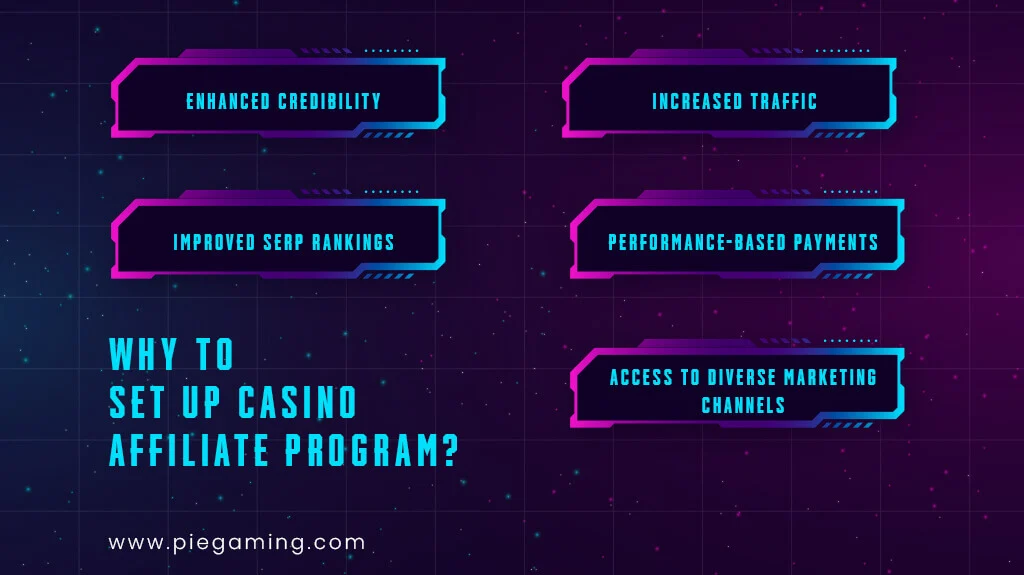 Casino Affiliate program Casino Affiliate program