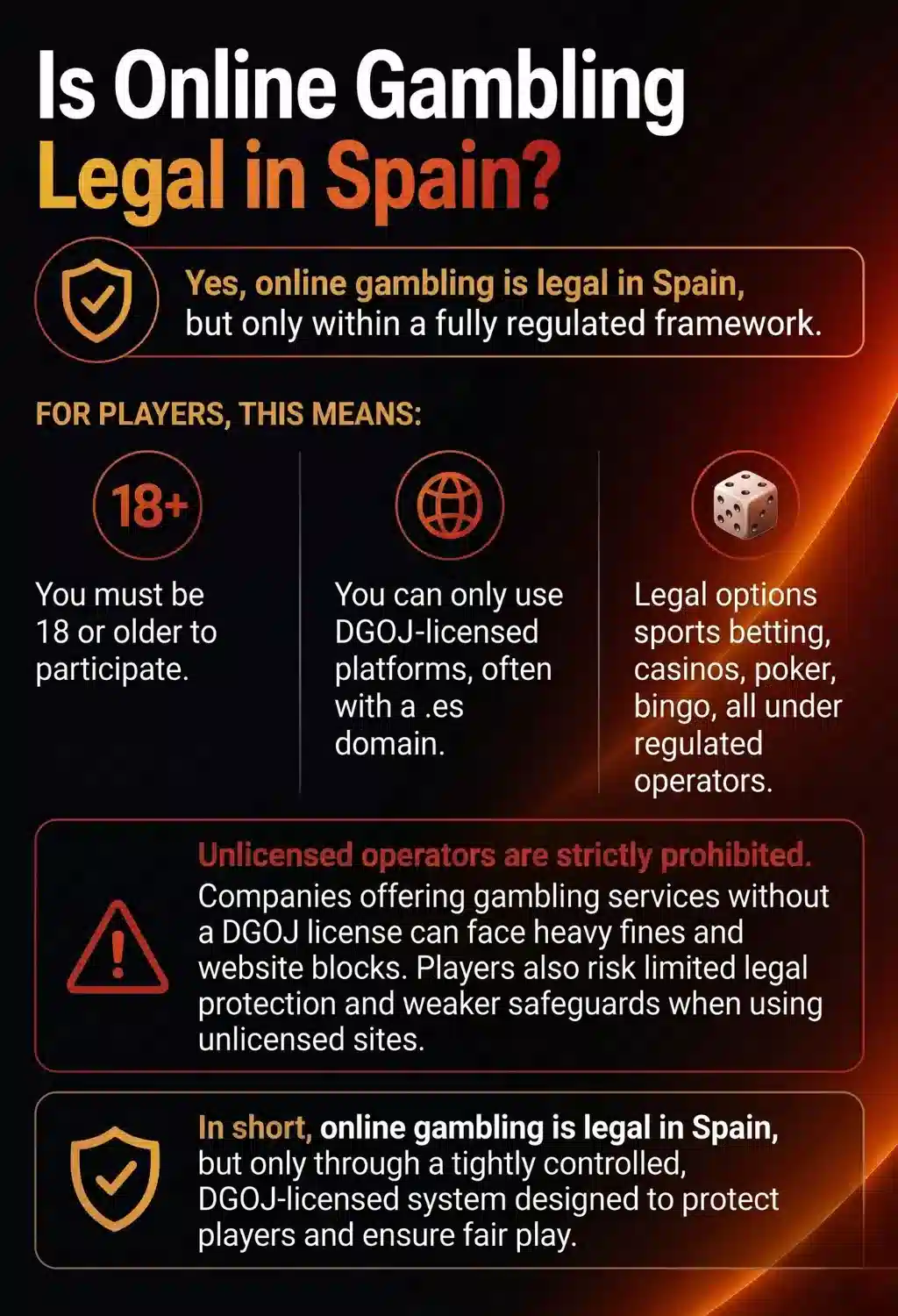 Spain online casino laws overview Spain online casino laws overview
