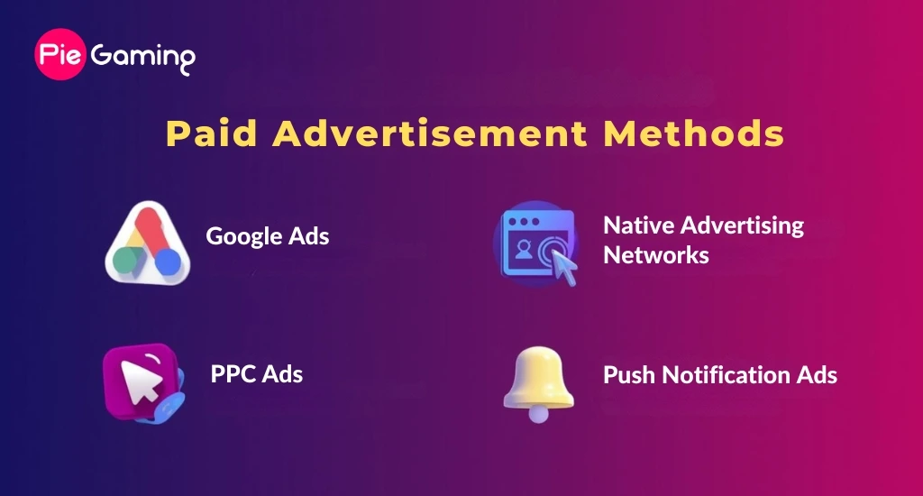 paid ad methods paid ad methods