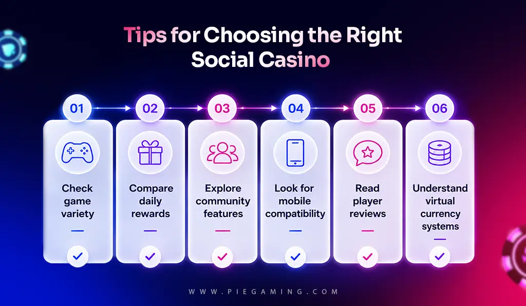Tips to choose the right social casino
