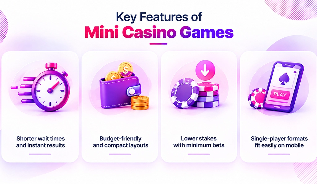 Key Features of Mini Casino Games