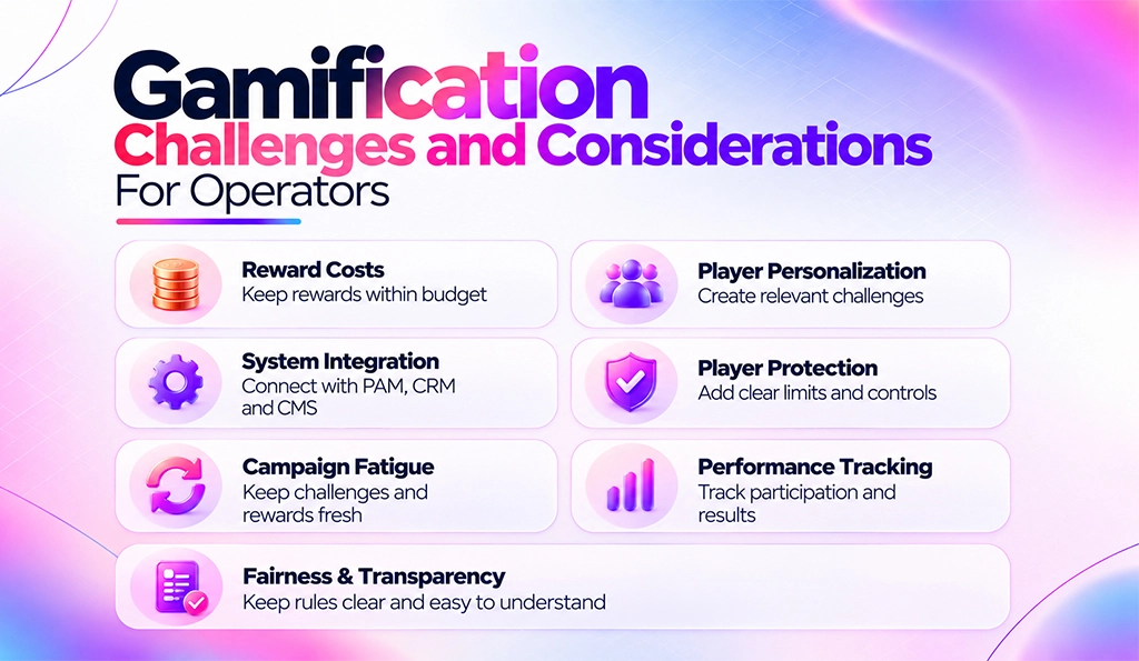 online casino gamification challenges