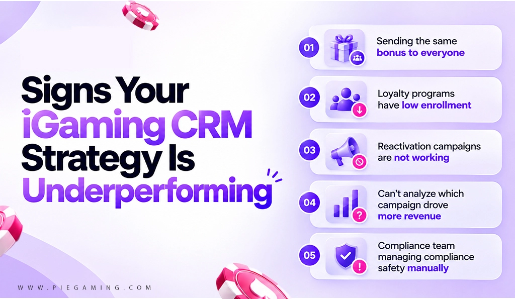 Signs Your iGaming CRM Strategy Is Underperforming