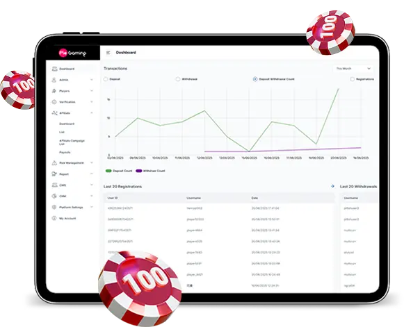 Crypto Casino Software